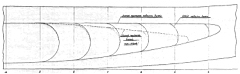08.jpg: Форма бортовых булей подводной лодки Щ-303. Очертания булей серийных лодок показаны пунктиром