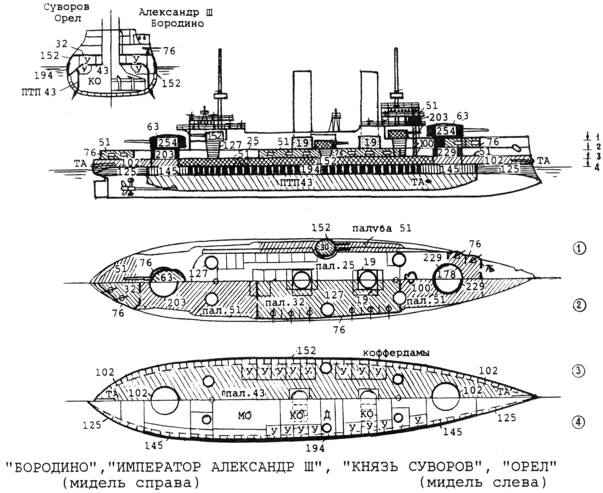 http://wunderwaffe.narod.ru/Reference/Fleet/RJ1/Draw/43.jpg