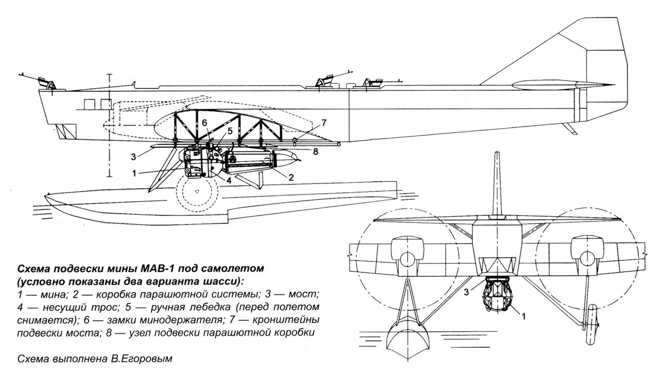 Самолет г 5. Самолет ТБ-3 чертежи. Тяжёлый бомбардировщик ТБ-1. ТБ-1 схема. Самолет ТБ-1 чертежи.